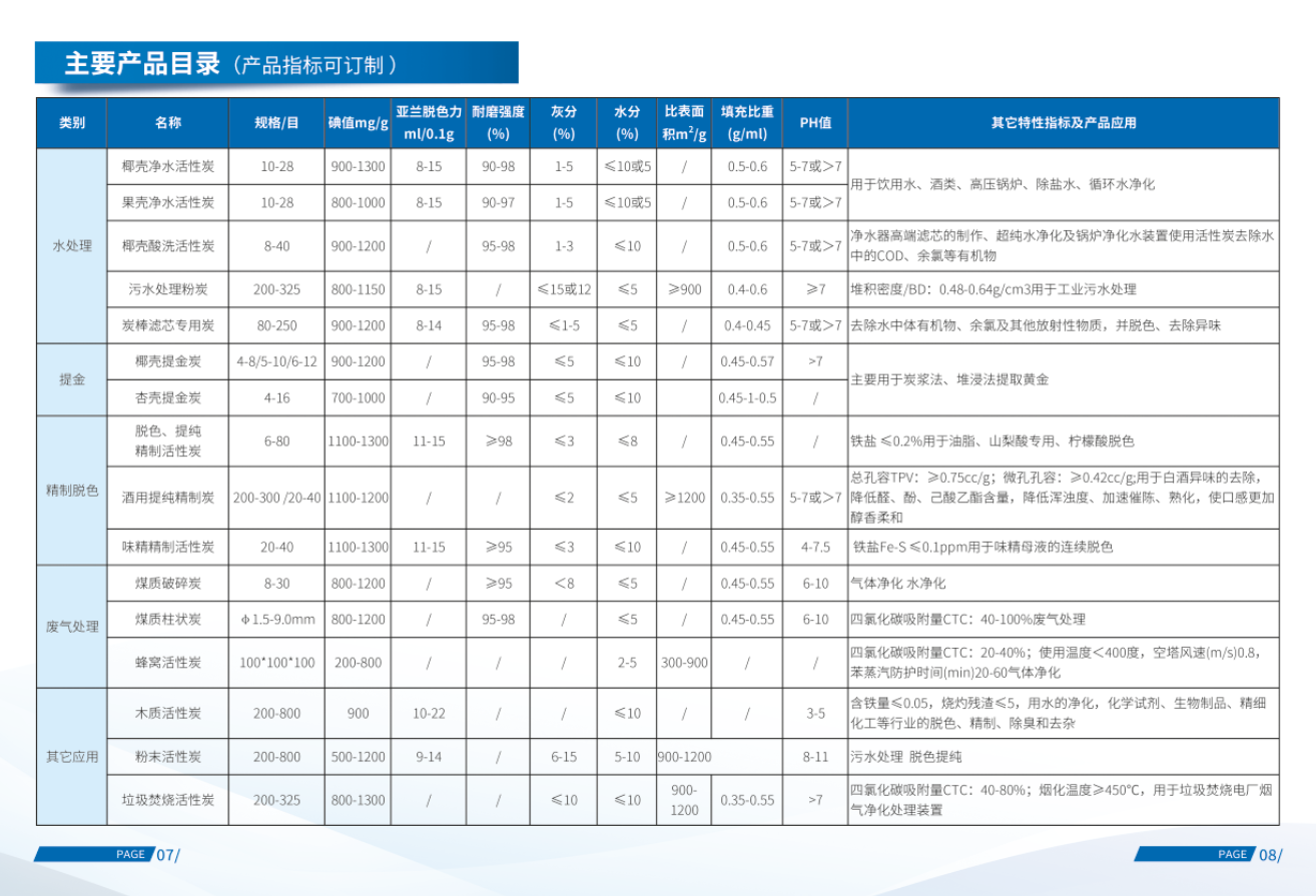 圖冊(cè)5.png